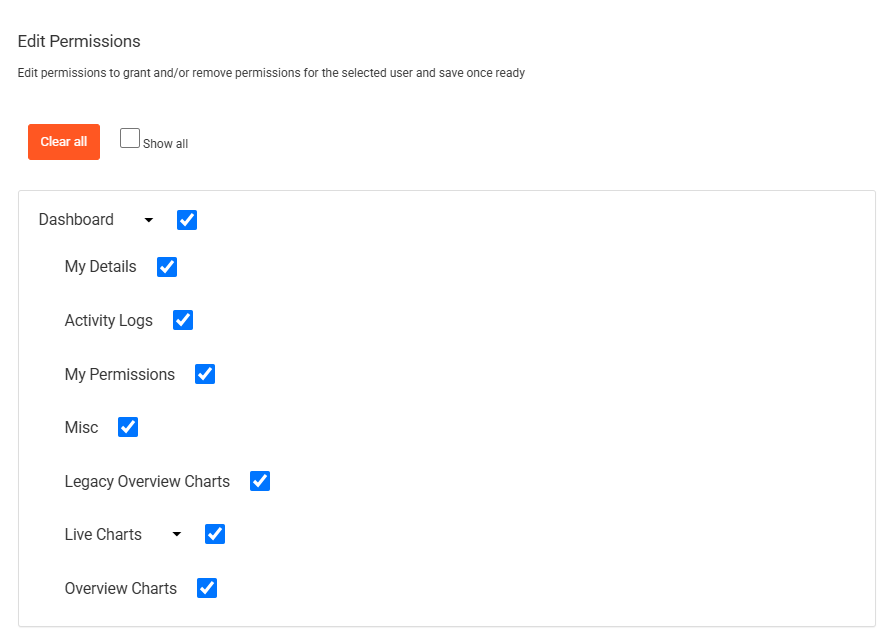 Edit permissions