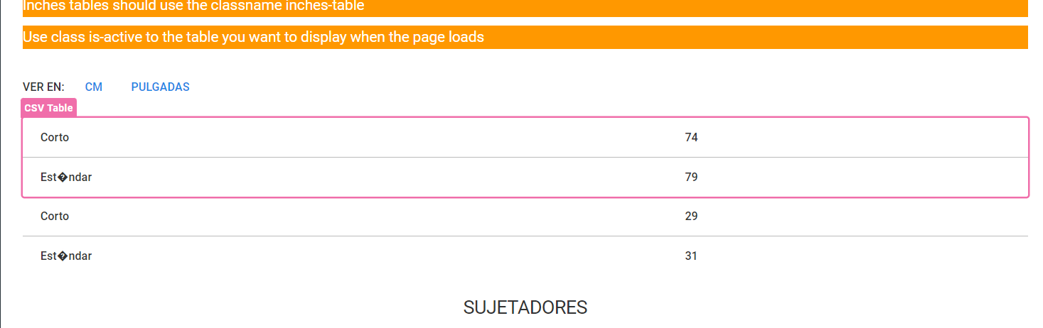 Question marks showing in the middle of words in the CSV